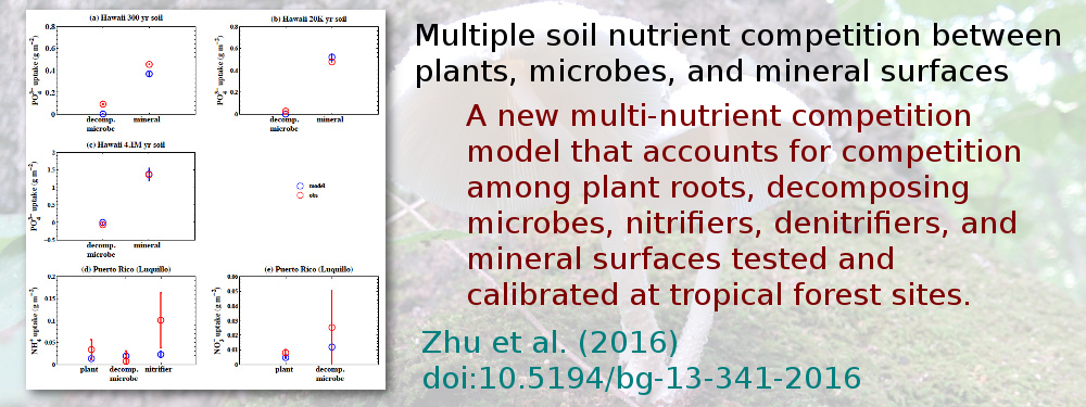 Multiple soil nutrient competition between plants, microbes, and mineral surfaces. A new multi-nutrient competition model that accounts for competition among plant roots, decomposing microbes, nitrifiers, denitrifiers, and mineral surfaces tested and calibrated at tropical forest sites. Zhu et al. (2016), doi:10.5194/bg-13-341-2016.